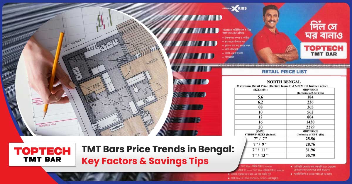 TMT Bars Price Trends in Bengal Key Factors & Savings Tips